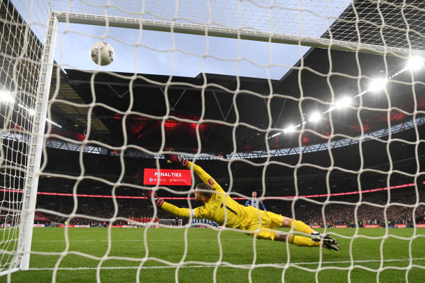 团队支持的 团队支持的